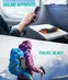Rivanta® Emergency Power Bank